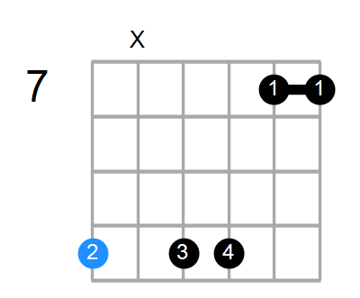 D13#9 Chord